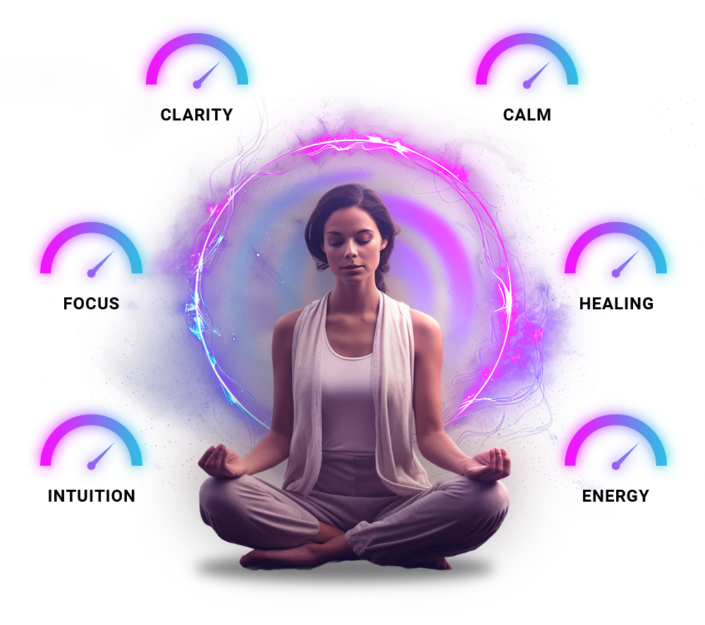 Silva Method